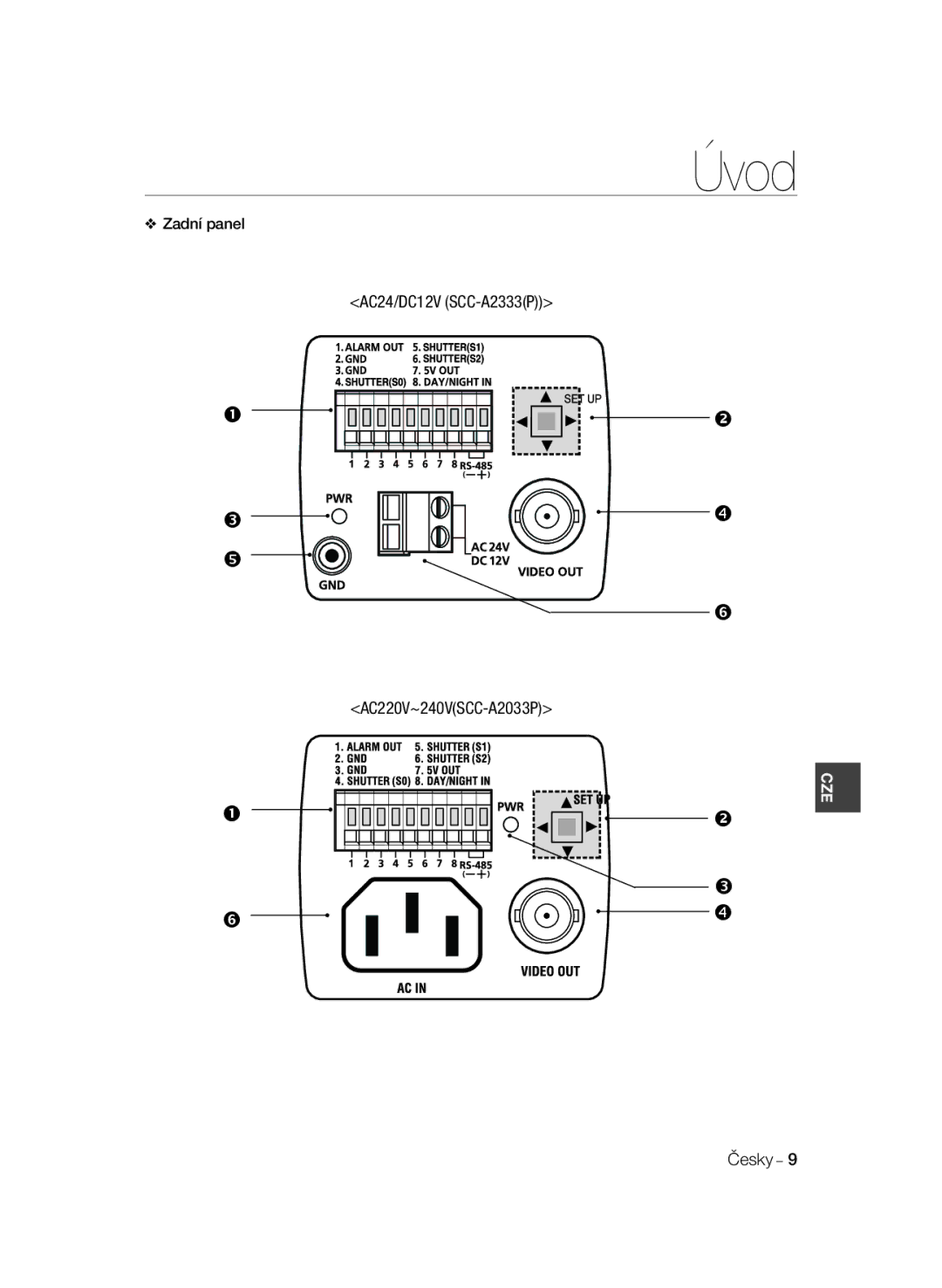 Samsung manual Zadní panel AC24/DC12V SCC-A2333P AC220V~240VSCC-A2033P 