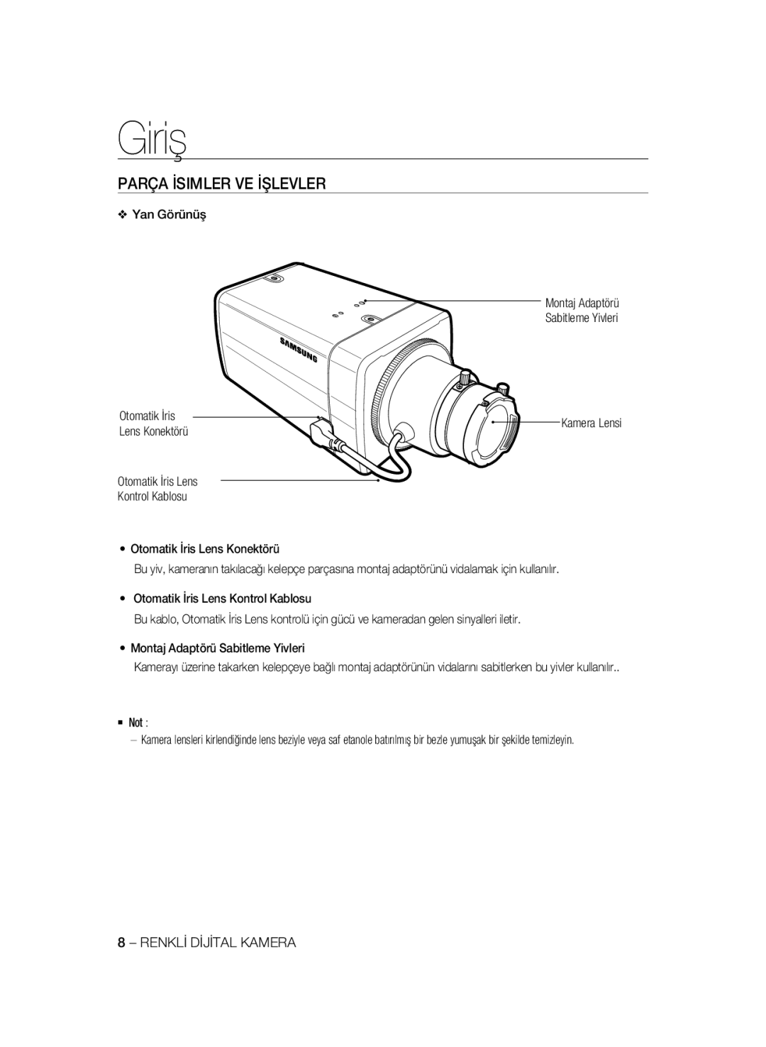 Samsung SCC-A2333P Parça İsimler VE İşlevler, Yan Görünüş Montaj Adaptörü Sabitleme Yivleri Otomatik İris, Lens Konektörü 