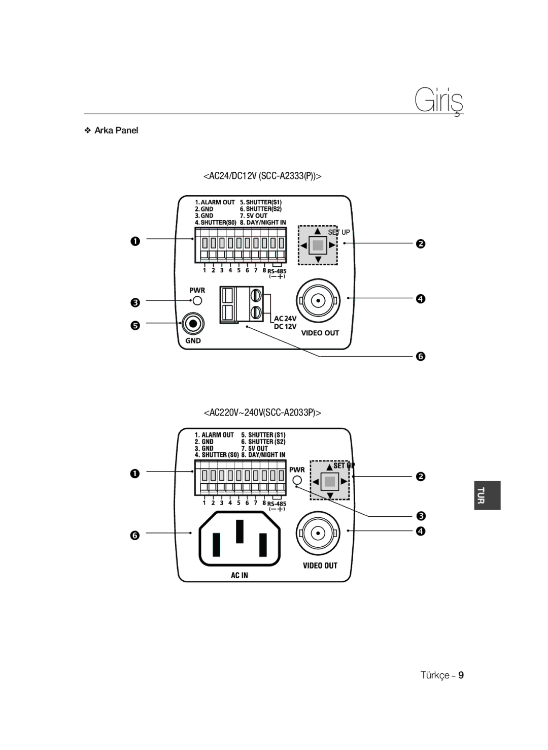 Samsung manual Arka Panel AC24/DC12V SCC-A2333P AC220V~240VSCC-A2033P 