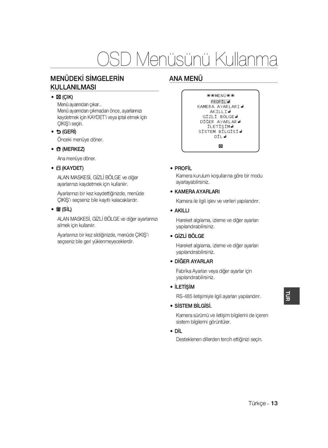 Samsung SCC-A2033P, SCC-A2333P manual Menüdekİ Sİmgelerİn Kullanilmasi, ANA Menü 