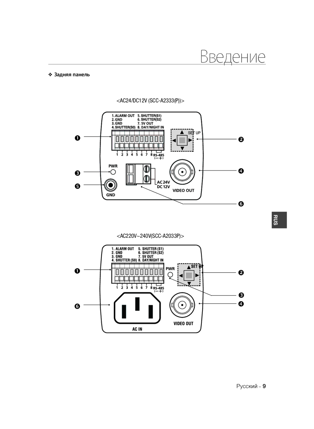 Samsung manual Задняя панель AC24/DC12V SCC-A2333P AC220V~240VSCC-A2033P 