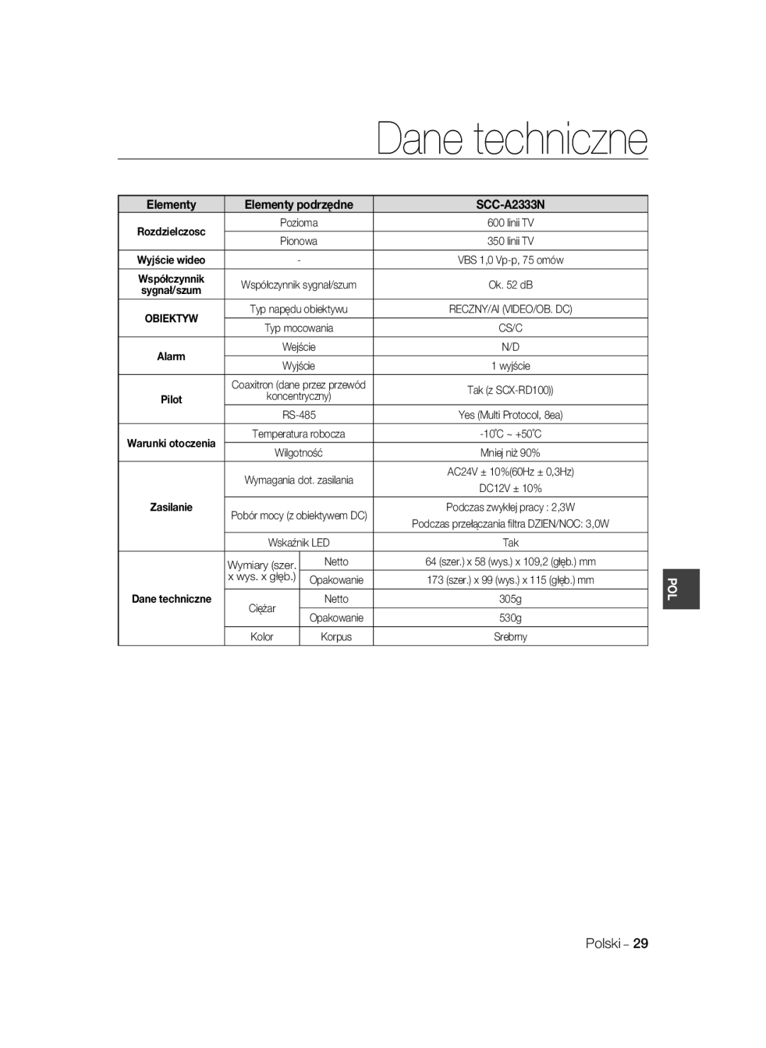 Samsung SCC-A2033P, SCC-A2333P manual Dane techniczne 