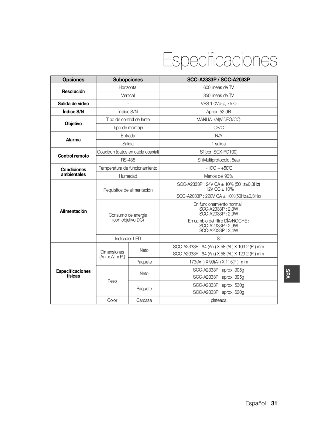 Samsung SCC-A2033P, SCC-A2333P manual Ambientales, 12V CC ± 10%, Paquete 173An. X 99Al. X 115P. mm 