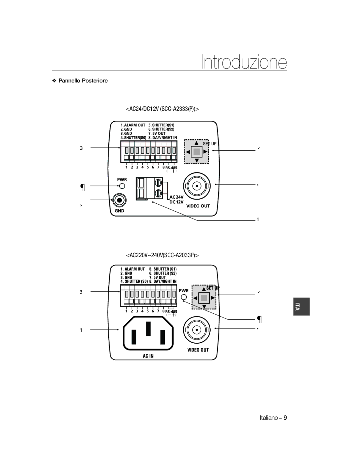 Samsung SCC-A2033P, SCC-A2333P manual Ita 