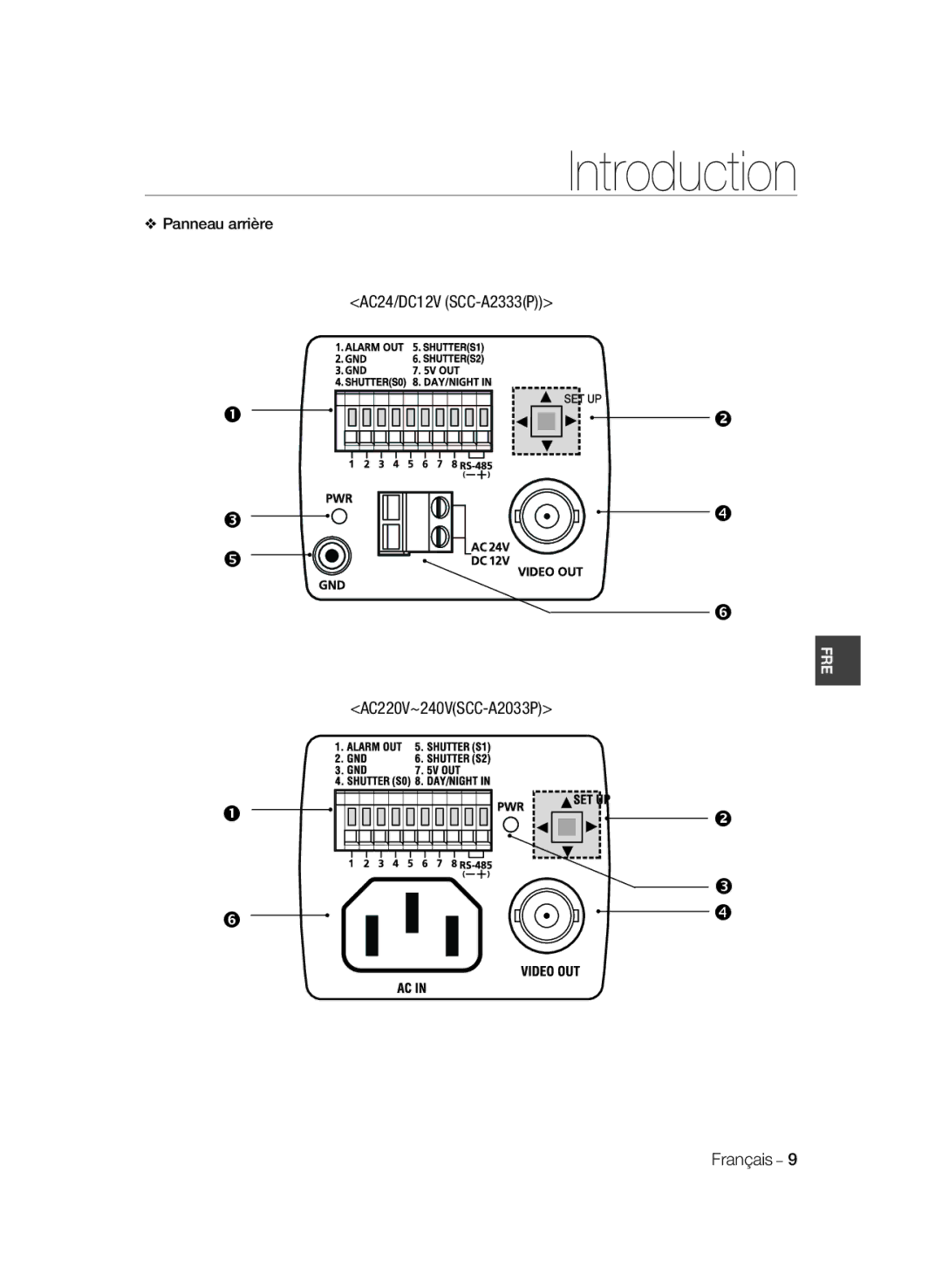 Samsung manual Panneau arrière AC24/DC12V SCC-A2333P AC220V~240VSCC-A2033P 