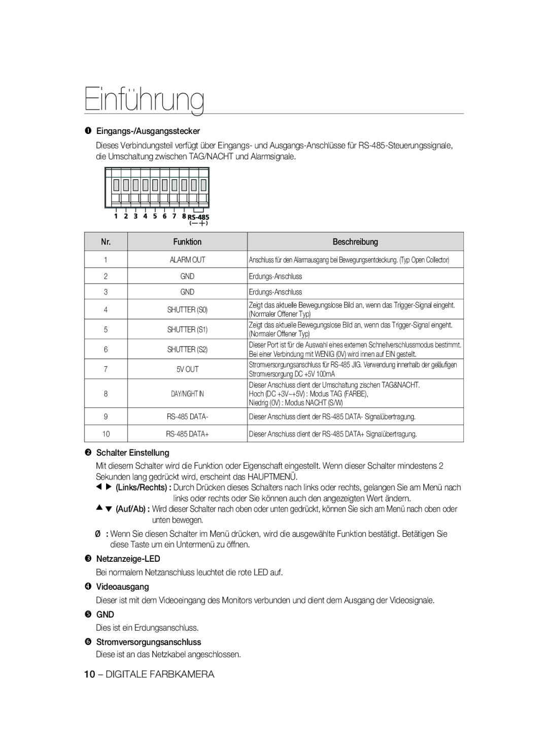 Samsung SCC-A2333P, SCC-A2033P manual Eingangs-/Ausgangsstecker, Funktion Beschreibung 