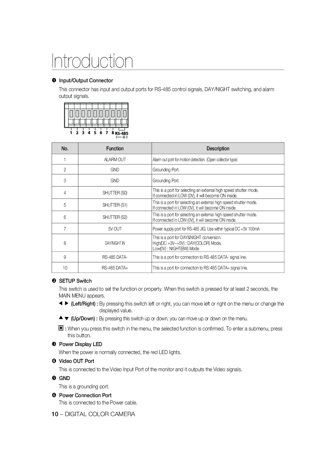 Samsung SCC-A2333P, SCC-A2033P manual Introduction, n Input/Output Connector 