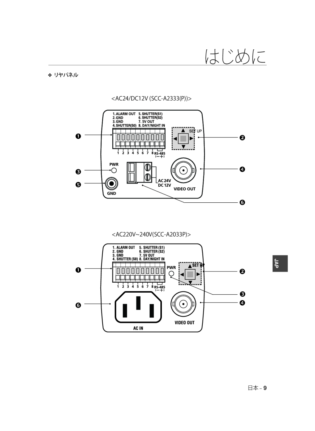 Samsung SCC-A2033P, SCC-A2333P manual リヤパネル, はじめに, n p r, o q s o p q 