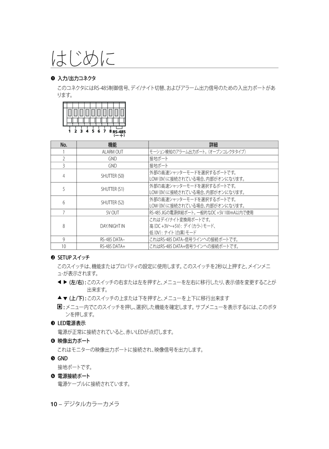 Samsung SCC-A2333P n 入力/出力コネクタ, 出来ます。 上/下 このスイッチの上または下を押すと、メニューを上下に移行出来ます, p LED電源表示 電源が正常に接続されていると、赤いLEDが点灯します。 q 映像出力ポート 