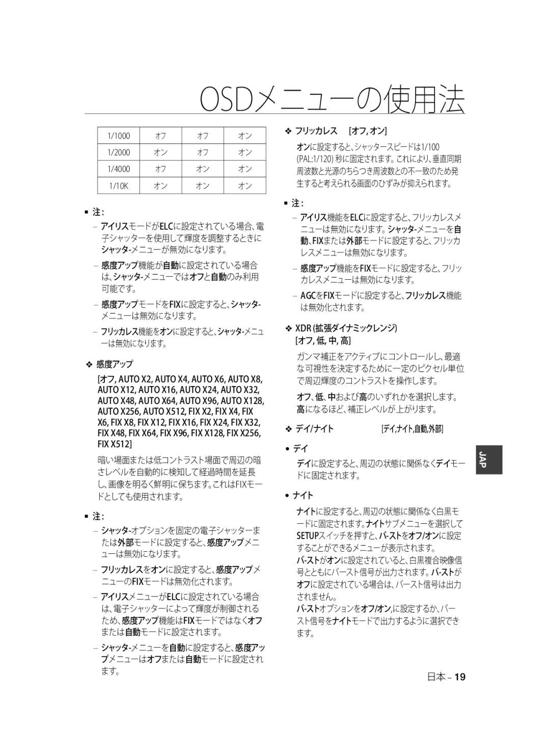 Samsung SCC-A2033P, SCC-A2333P manual 感度アップ, フリッカレス オフ, オン, デイ /ナイト, ドに固定されます。, Osdメニューの使用法, デイに設定すると、周辺の状態に関係なくデイモー 