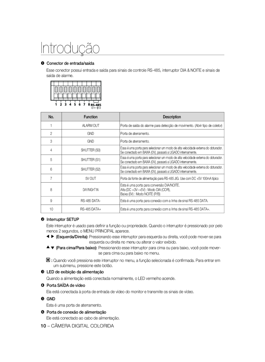 Samsung SCC-A2333P, SCC-A2033P manual Introdução 