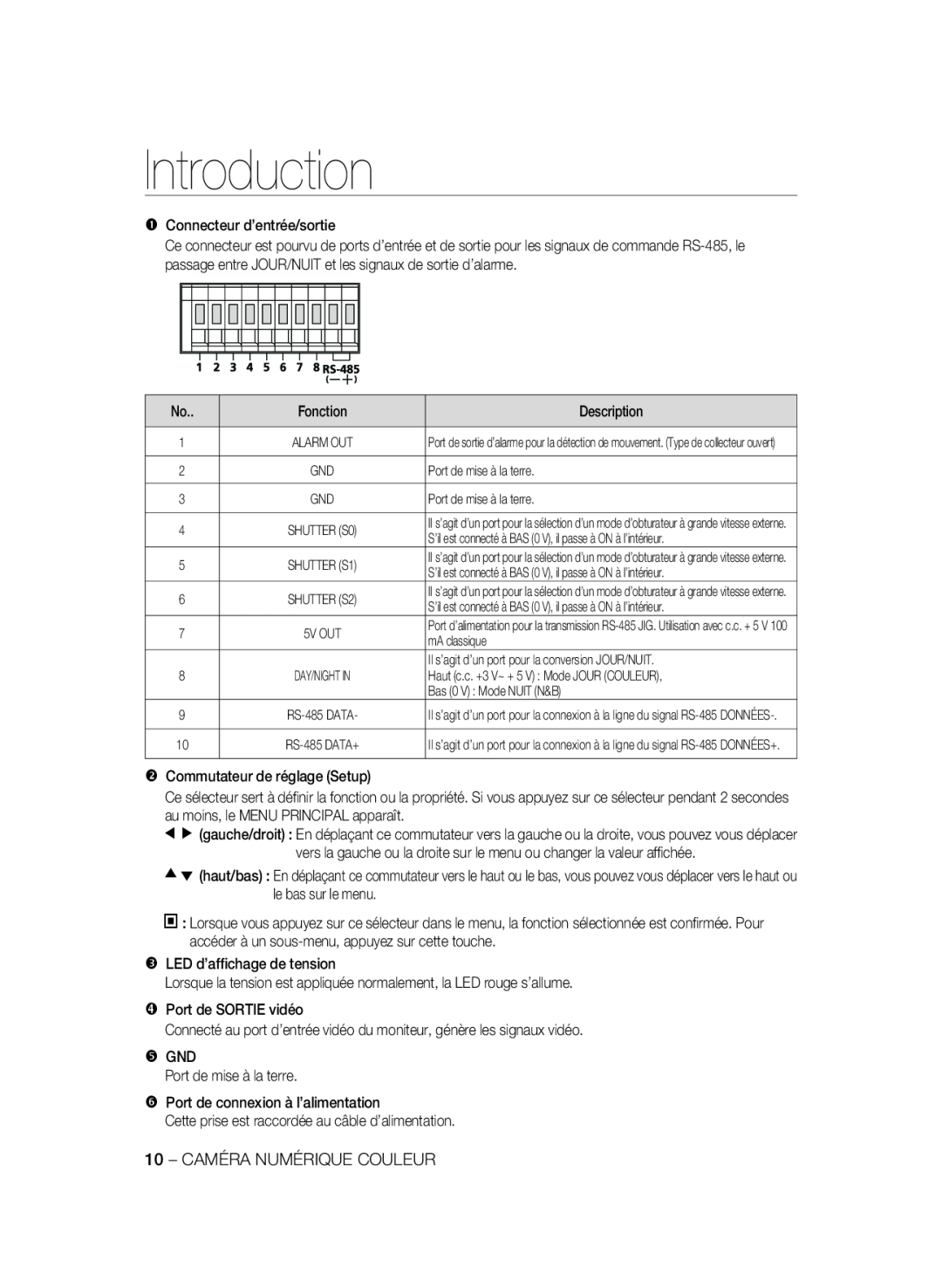 Samsung SCC-A2333P, SCC-A2033P manual Introduction 