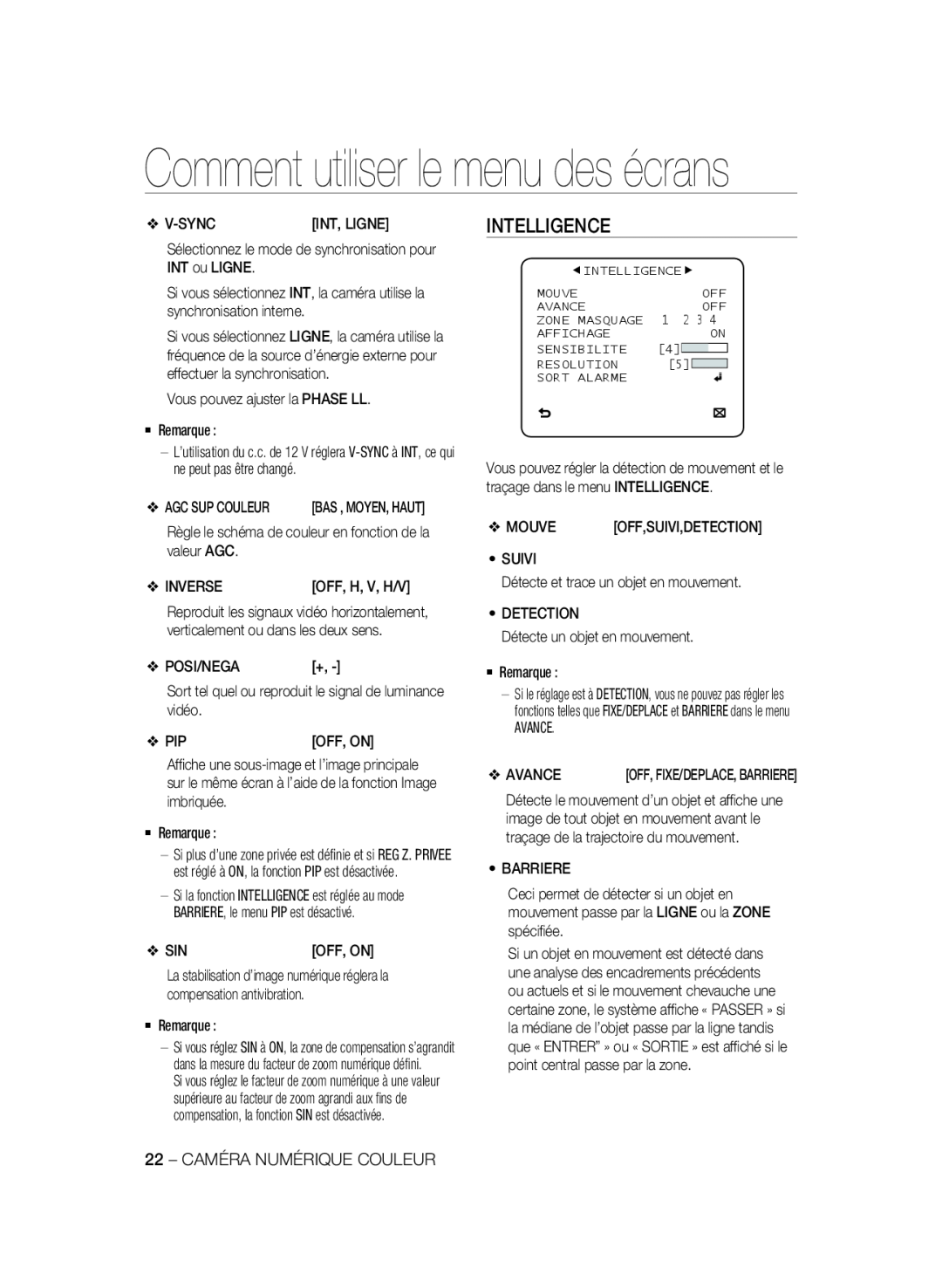 Samsung SCC-A2333P manual Comment utiliser le menu des écrans, Intelligence, Sélectionnez le mode de synchronisation pour 