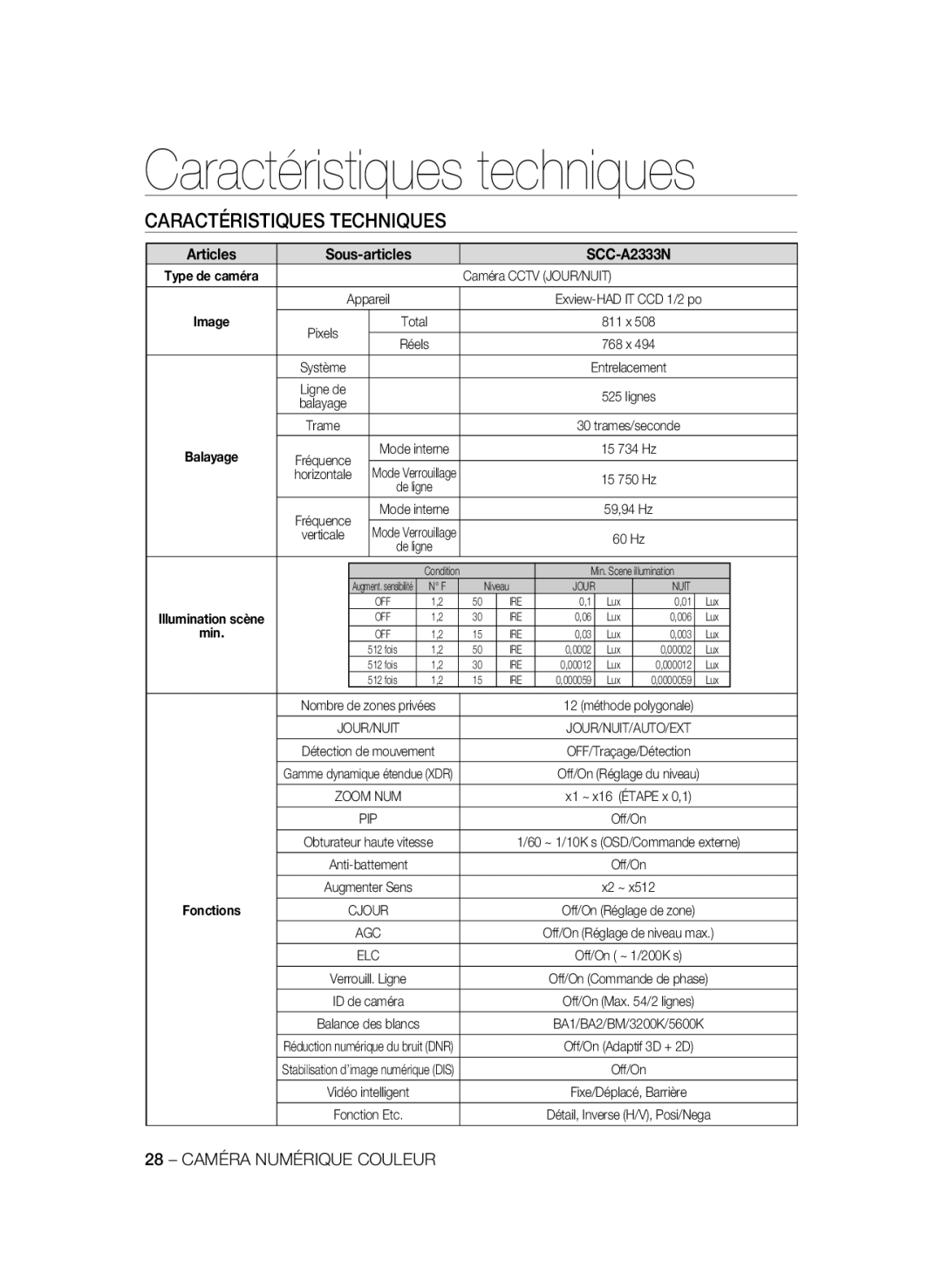 Samsung SCC-A2333P Caractéristiques techniques, Caractéristiques Techniques, Articles, Sous-articles, SCC-A2333N, Image 