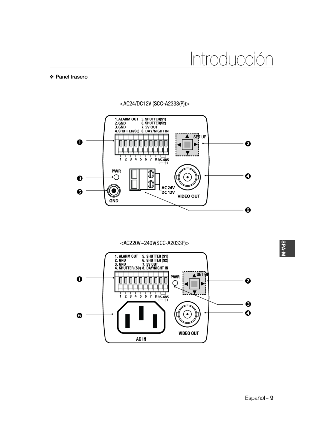 Samsung SCC-A2033P, SCC-A2333P manual o q s, Introducción, n p r, o p q, Spa-M 