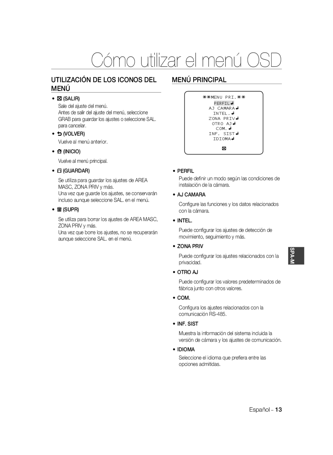 Samsung SCC-A2033P, SCC-A2333P manual Cómo utilizar el menú OSD, Utilización De Los Iconos Del Menú, Menú Principal 