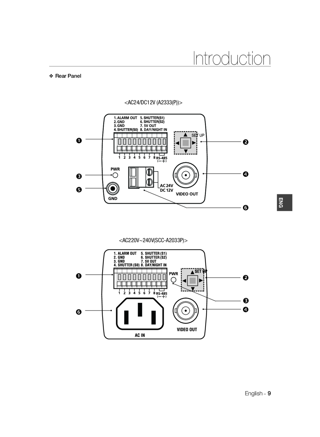 Samsung SCC-A2033P, SCC-A2333P manual n p r, o p q, Introduction 