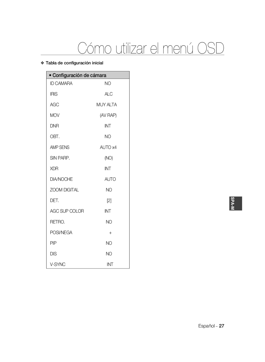 Samsung SCC-A2033P, SCC-A2333P manual Conﬁguración de cámara, Cómo utilizar el menú OSD 