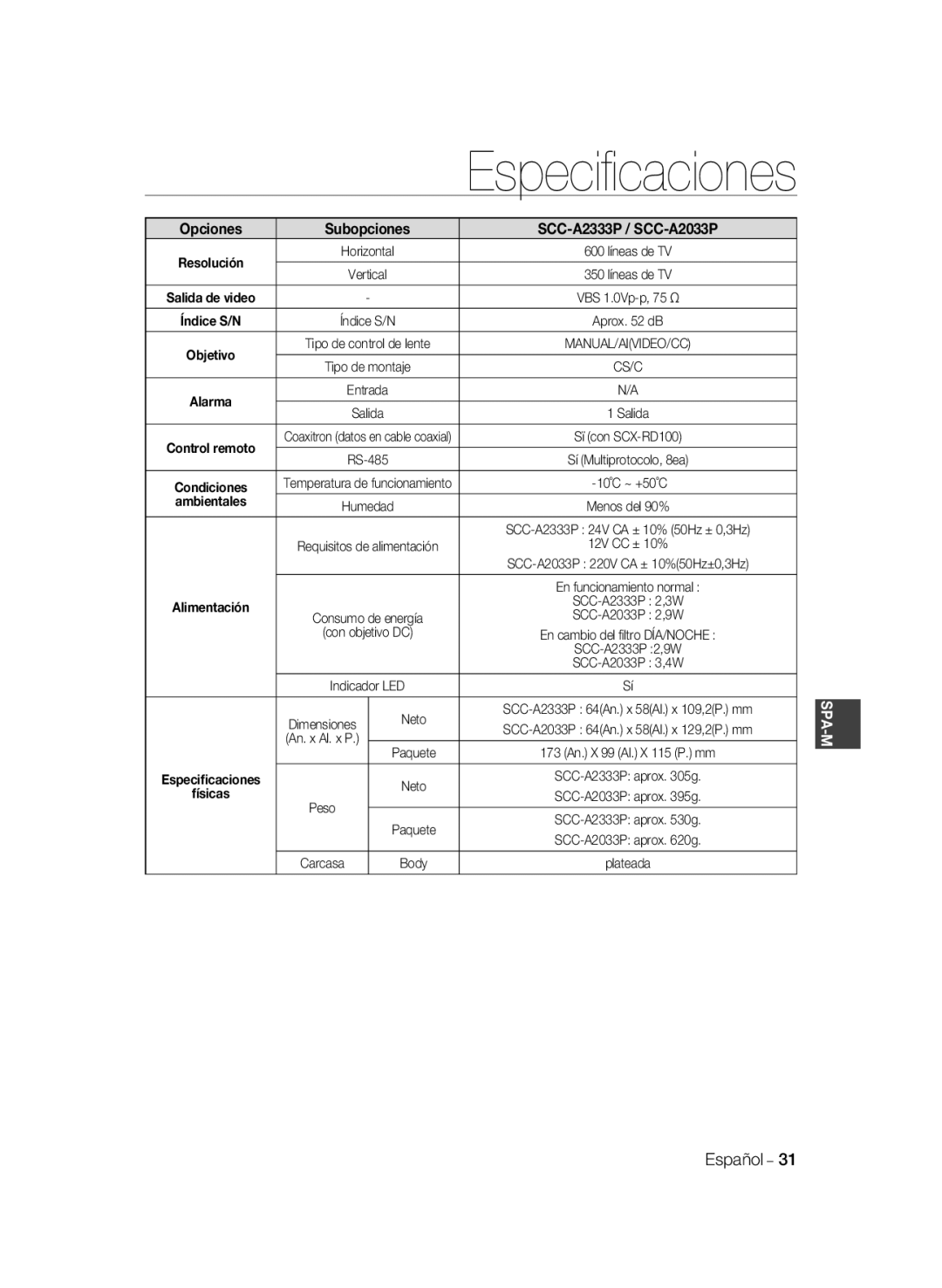 Samsung manual Especiﬁcaciones, Opciones, SCC-A2333P / SCC-A2033P, ambientales, Spa-M 