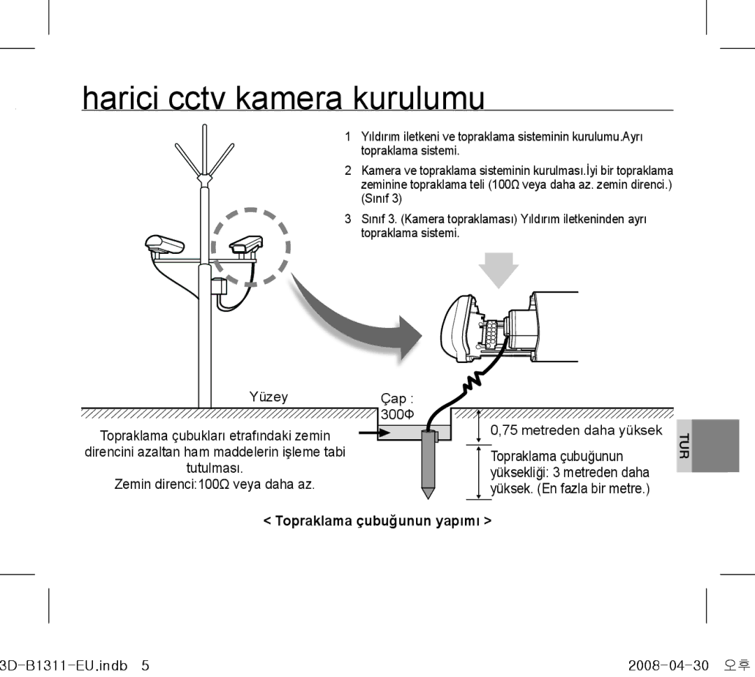 Samsung SCC-B1331P, SCC-B1311P, SCC-B1011P/TRK, SCC-B1311N manual Harici cctv kamera kurulumu, Topraklama çubuğunun yapımı 