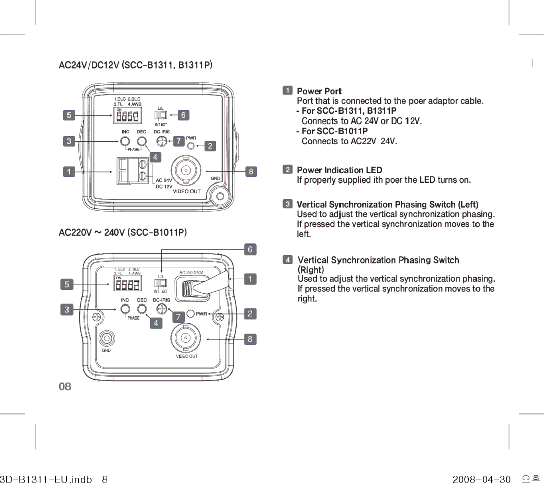 Samsung SCC-B1311N, SCC-B1331P, SCC-B1311P, SCC-B1011P/TRK manual Power Port, For SCC-B1011P, Power Indication LED 