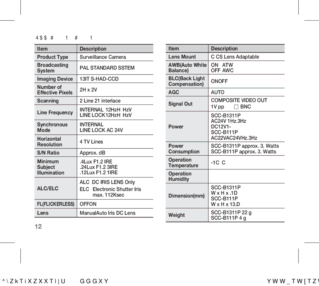 Samsung SCC-B1011P/TRK, SCC-B1331P, SCC-B1311P, SCC-B1311N PAL Standard System, 3IT, S-HAD-CCD, Internal, Line Lock AC, Agc 