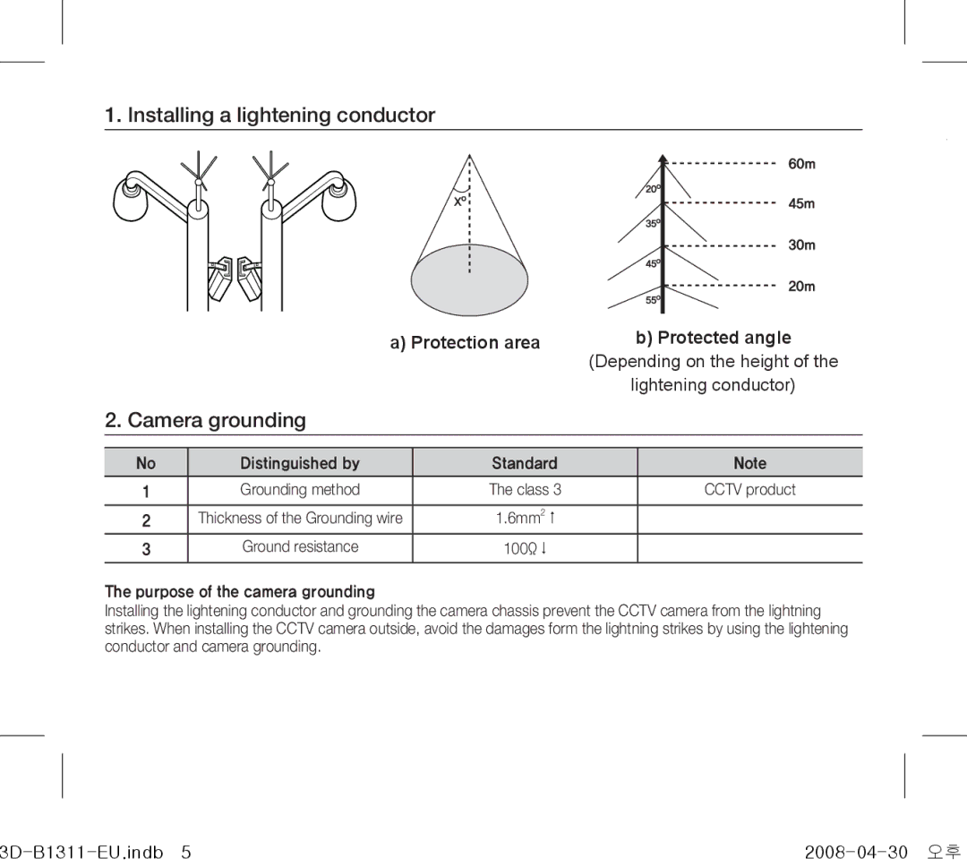 Samsung SCC-B1331P, SCC-B1011P manual Installing a lightening conductor, Camera grounding, Protection area Protected angle 