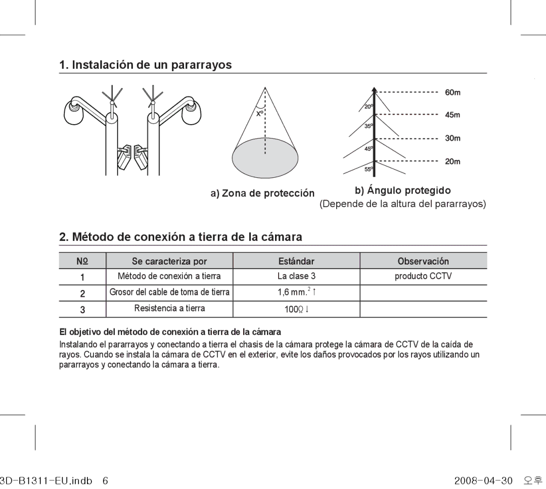 Samsung SCC-B1331P, SCC-B1011P Instalación de un pararrayos, Método de conexión a tierra de la cámara, Zona de protección 