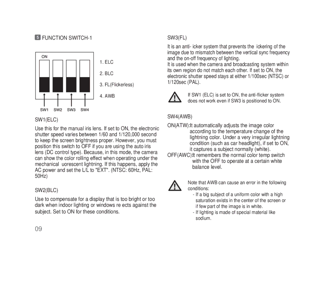 Samsung SCC-B1331P, SCC-B1311P, SCC-B1011P/TRK, SCC-B1311N manual Function SWITCH-1, SW3FL, SW1ELC, SW2BLC, SW4AWB 