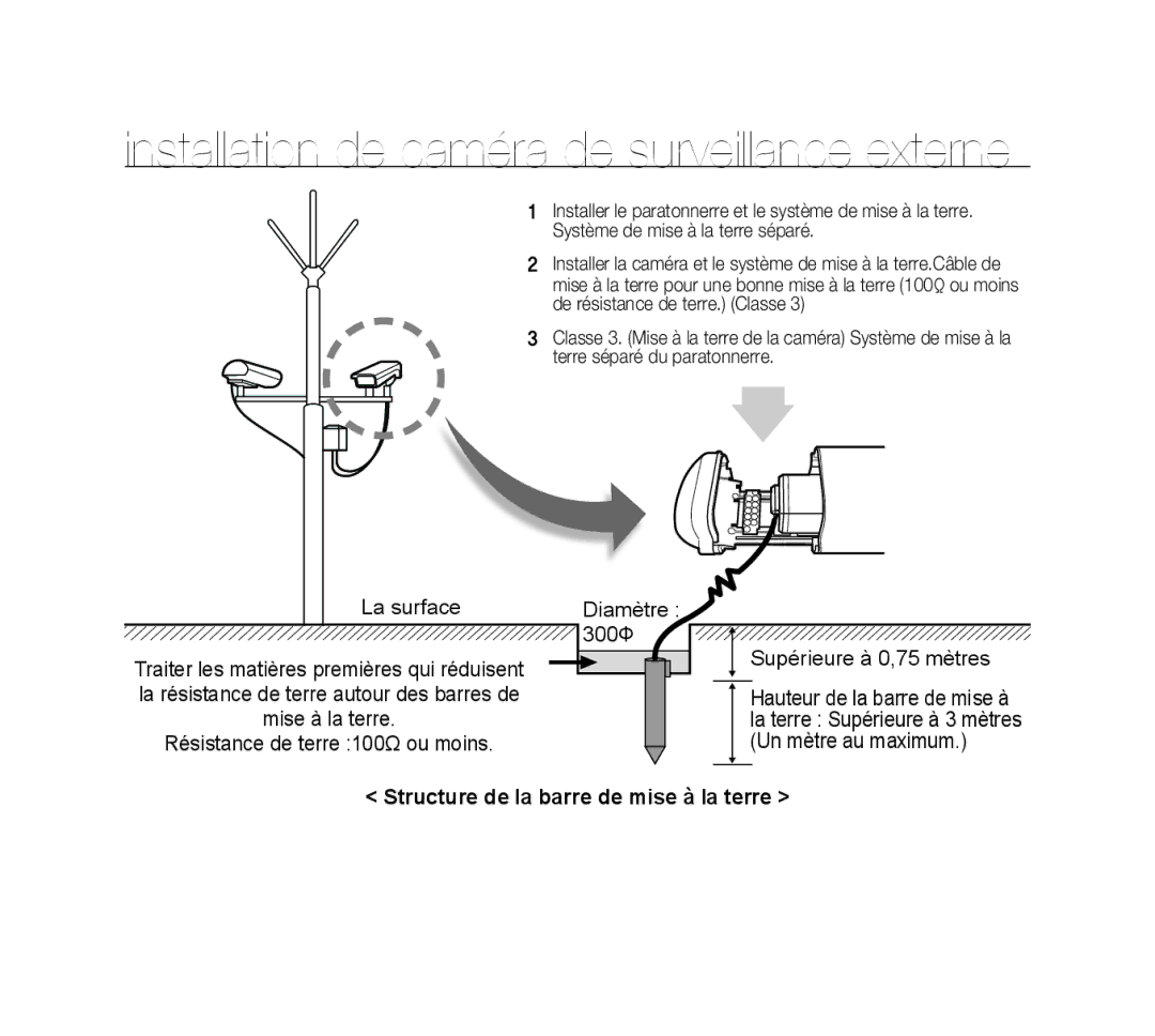 Samsung SCC-B1331P, SCC-B1311P, SCC-B1011P/TRK, SCC-B1311N manual Installation de caméra de surveillance externe 