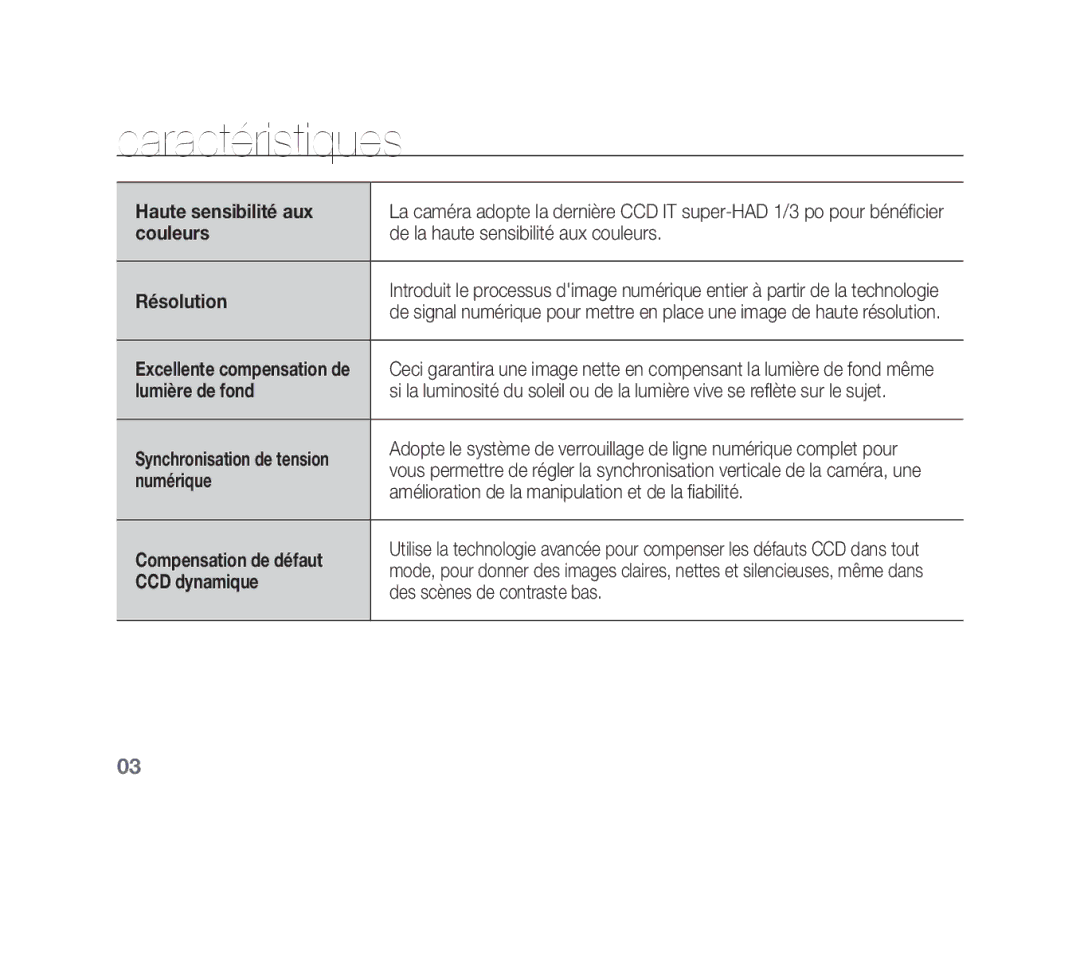 Samsung SCC-B1011P, SCC-B1331P, SCC-B1311P manual Caractéristiques, Excellente compensation de, Synchronisation de tension 