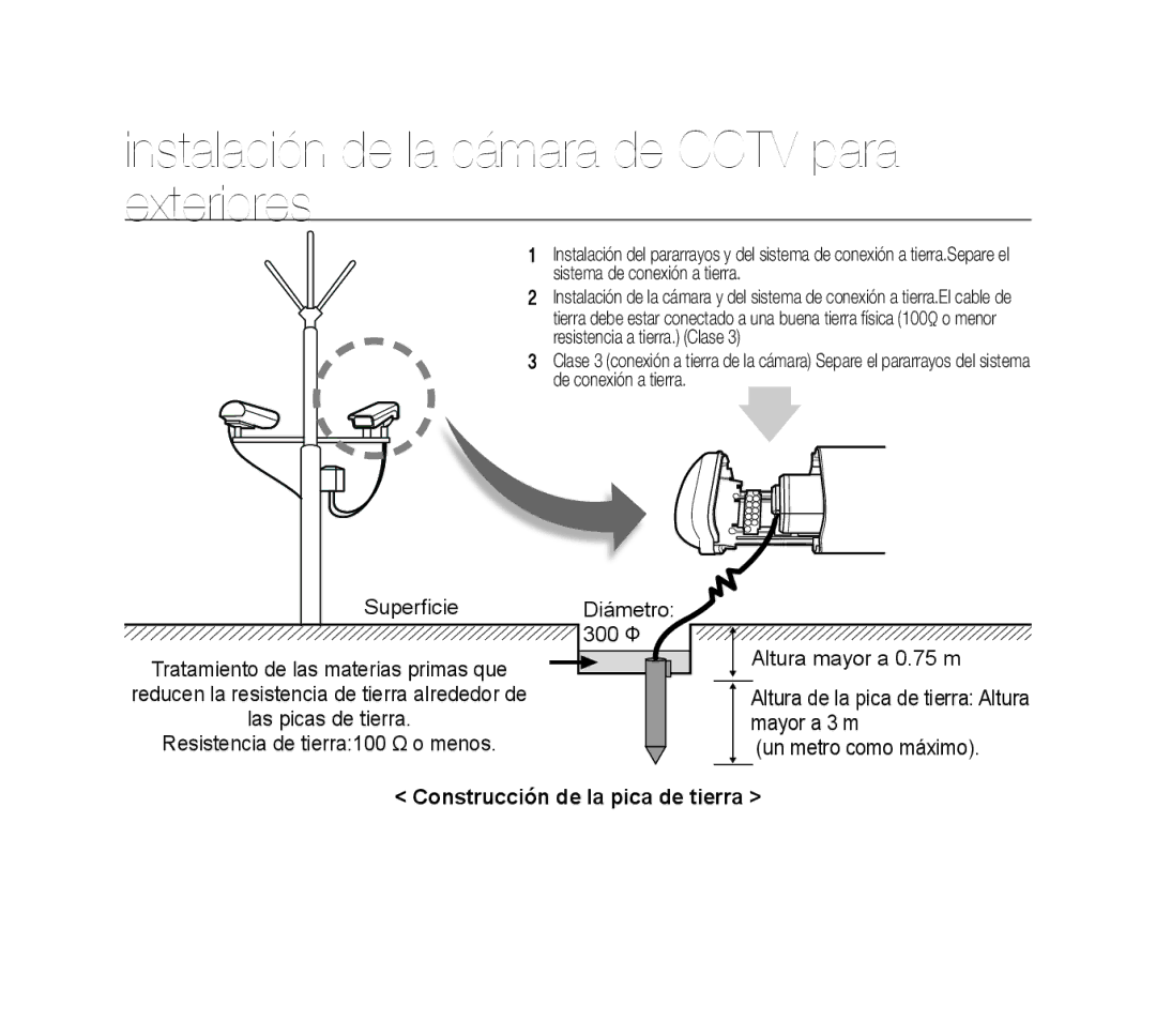 Samsung SCC-B1331P, SCC-B1311P, SCC-B1011P/TRK, SCC-B1311N manual Instalación de la cámara de Cctv para exteriores 