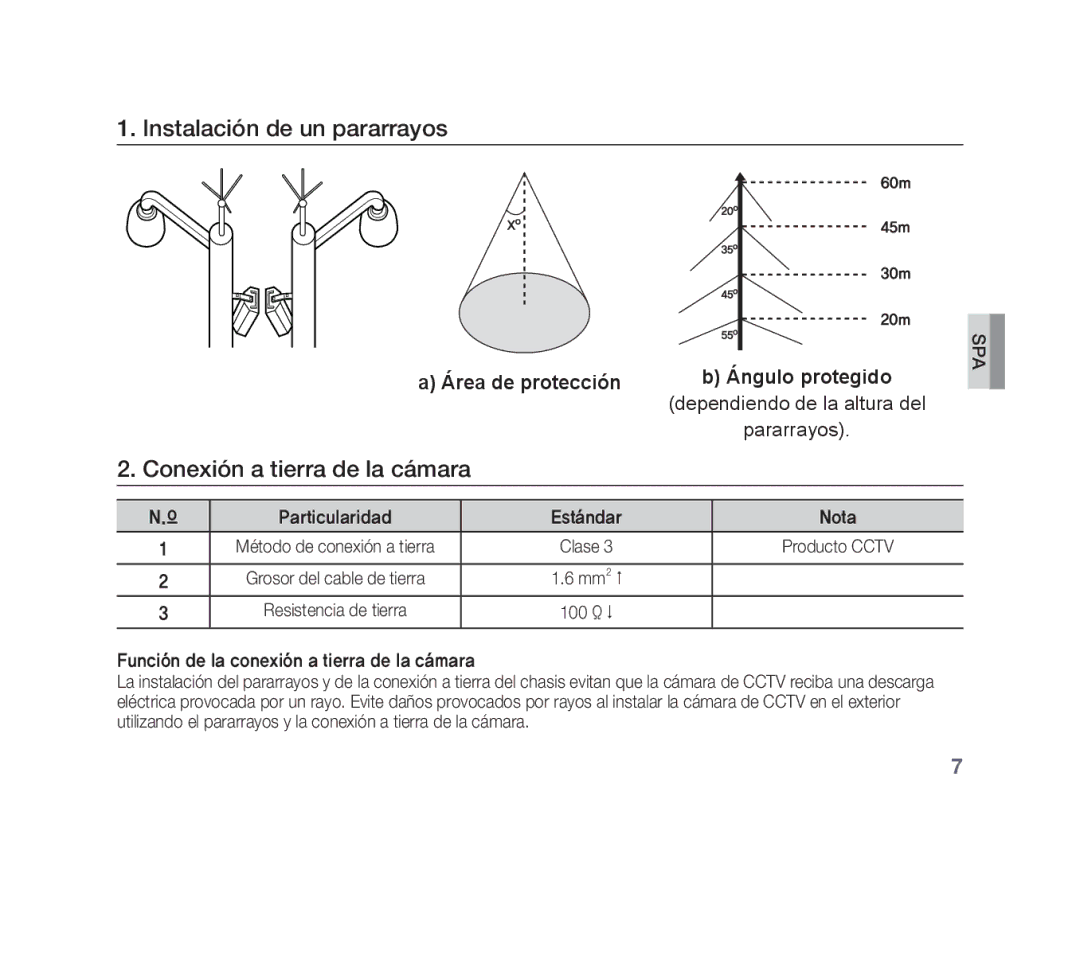 Samsung SCC-B1311P, SCC-B1011P, SCC-B1331P Instalación de un pararrayos, Conexión a tierra de la cámara, Ángulo protegido 