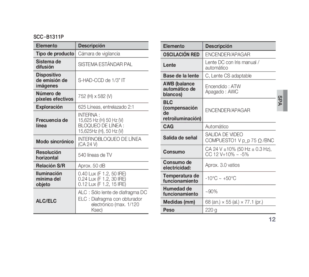 Samsung SCC-B1311N, SCC-B1011P, SCC-B1331P manual Sistema Estándar PAL, Interna, Bloqueo DE Línea, Blc, Cag, Salida DE Video 