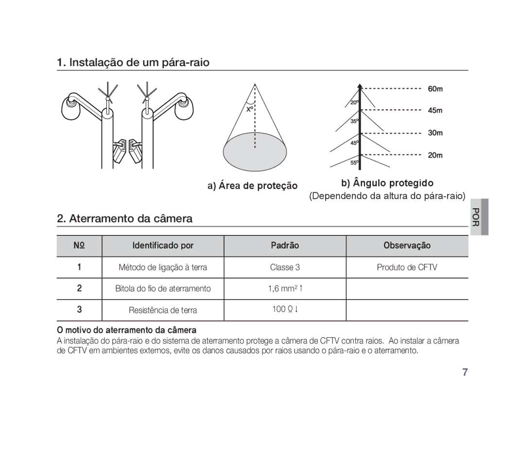 Samsung SCC-B1311P, SCC-B1011P, SCC-B1331P, SCC-B1311N Instalação de um pára-raio, Aterramento da câmera, Ângulo protegido 