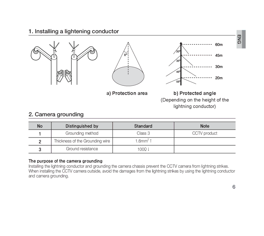 Samsung SCC-B1311P, SCC-B1331P, SCC-B1011P/TRK, SCC-B1311N manual Installing a lightening conductor, Camera grounding 