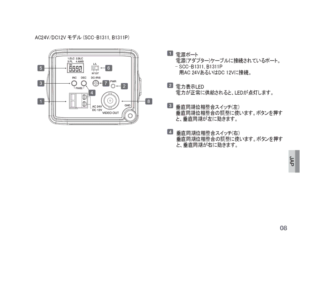 Samsung SCC-B1331P, SCC-B1311P, SCC-B1011P/TRK, SCC-B1311N manual AC24V/DC12V モデル SCC-B1311, B1311P 電源ポート 