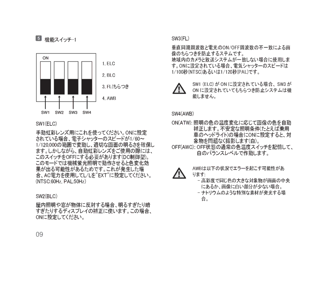 Samsung SCC-B1331P, SCC-B1311P, SCC-B1011P/TRK, SCC-B1311N manual SW2BLC 