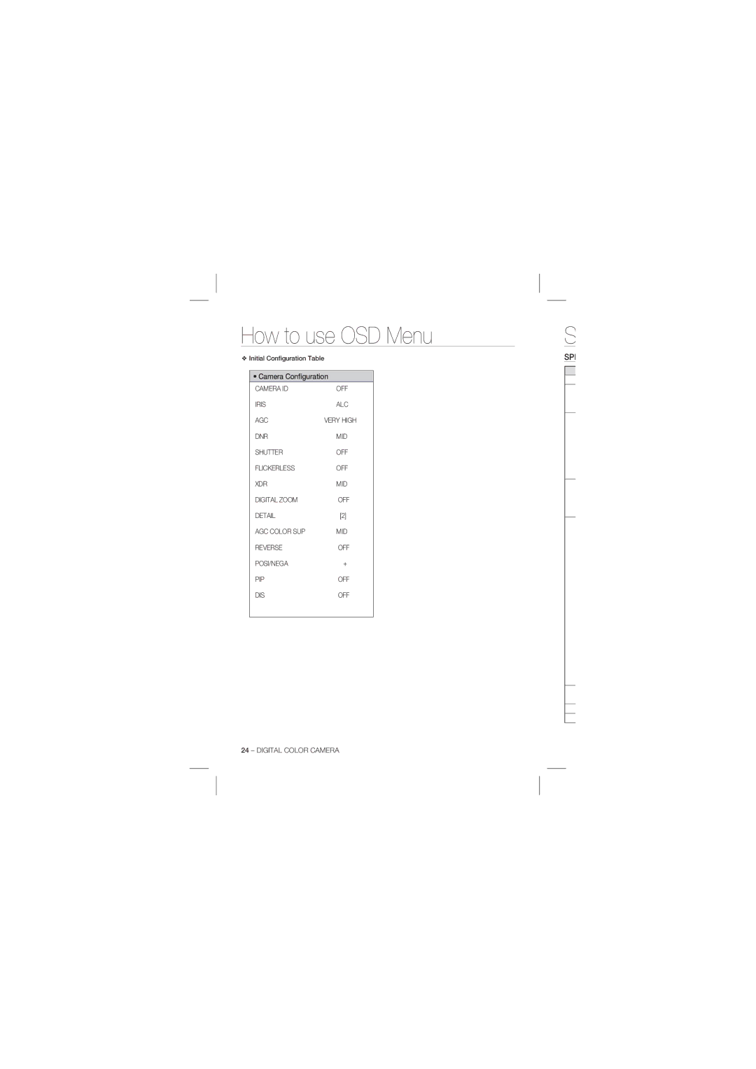 Samsung SCC-B1031P, SCC-B1331P user manual Initial Conﬁguration Table, Camera ID, Agc, DNR MID Shutter 