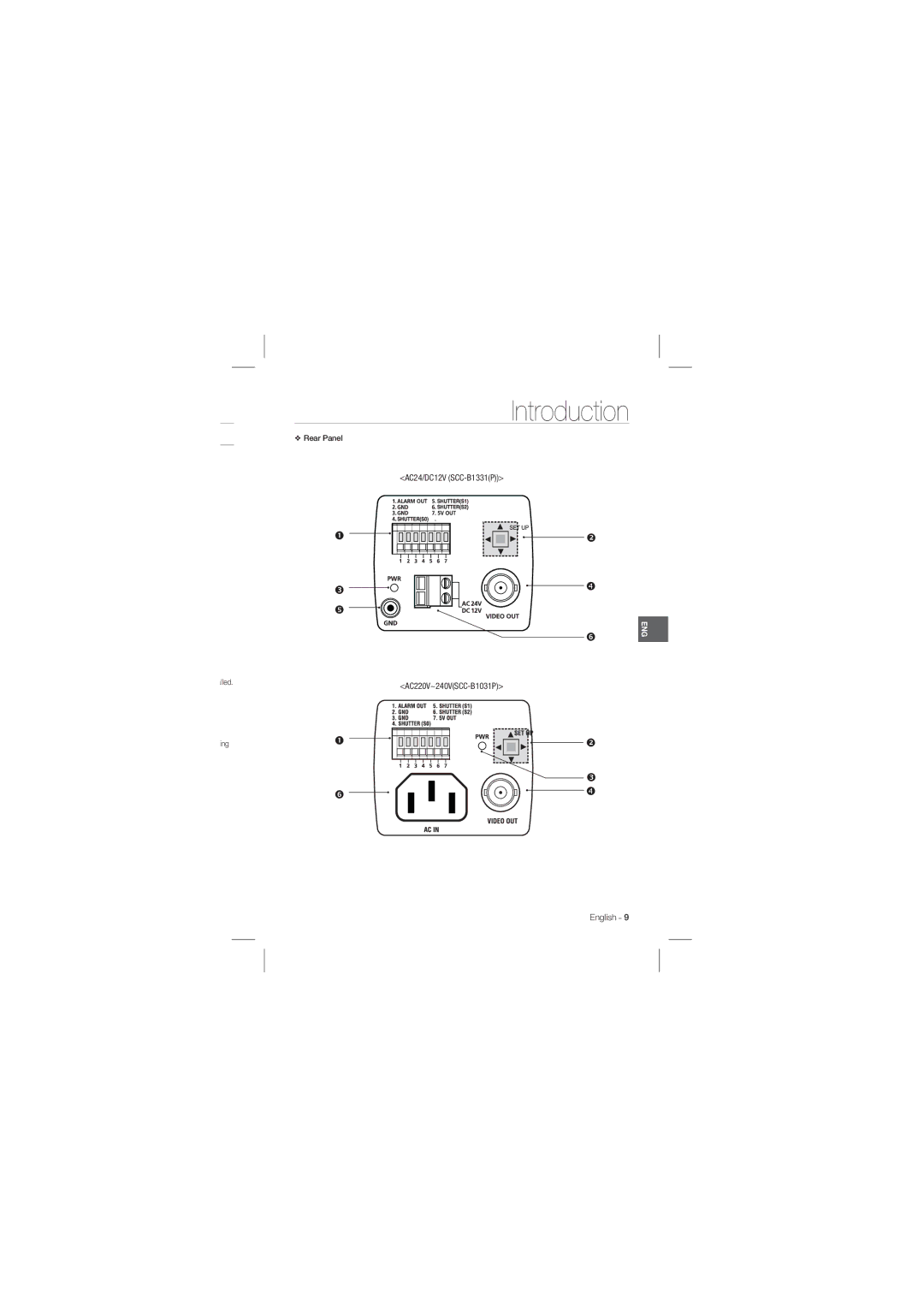 Samsung SCC-B1031P, SCC-B1331P user manual Eng 