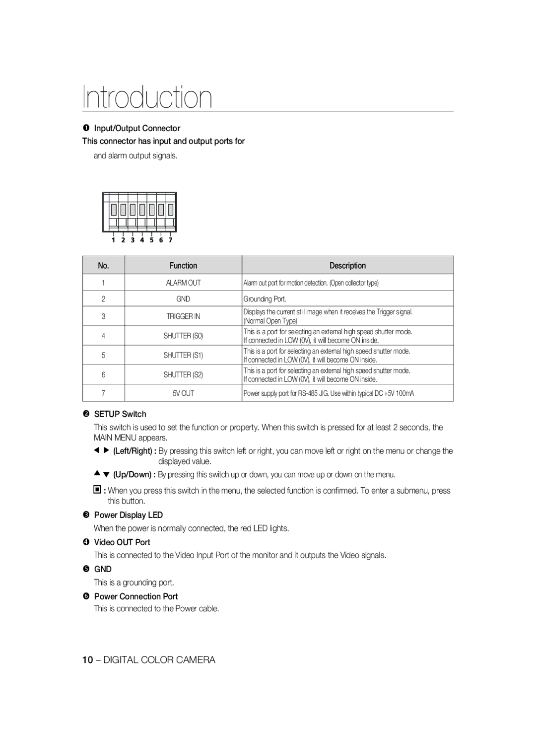 Samsung SCC-B1031P, SCC-B1331P, SCC-B1331BP, SCC-B1311P, SCC-B1031BP manual Grounding Port, Normal Open Type 