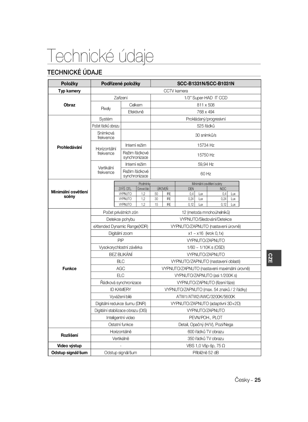 Samsung SCC-B1331BP, SCC-B1031P, SCC-B1331P, SCC-B1311P, SCC-B1031BP manual Technické údaje, Technické Údaje 