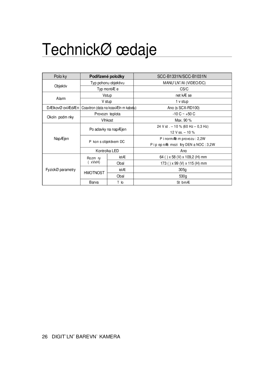 Samsung SCC-B1311P, SCC-B1031P, SCC-B1331P, SCC-B1331BP, SCC-B1031BP manual ŠxVxH 