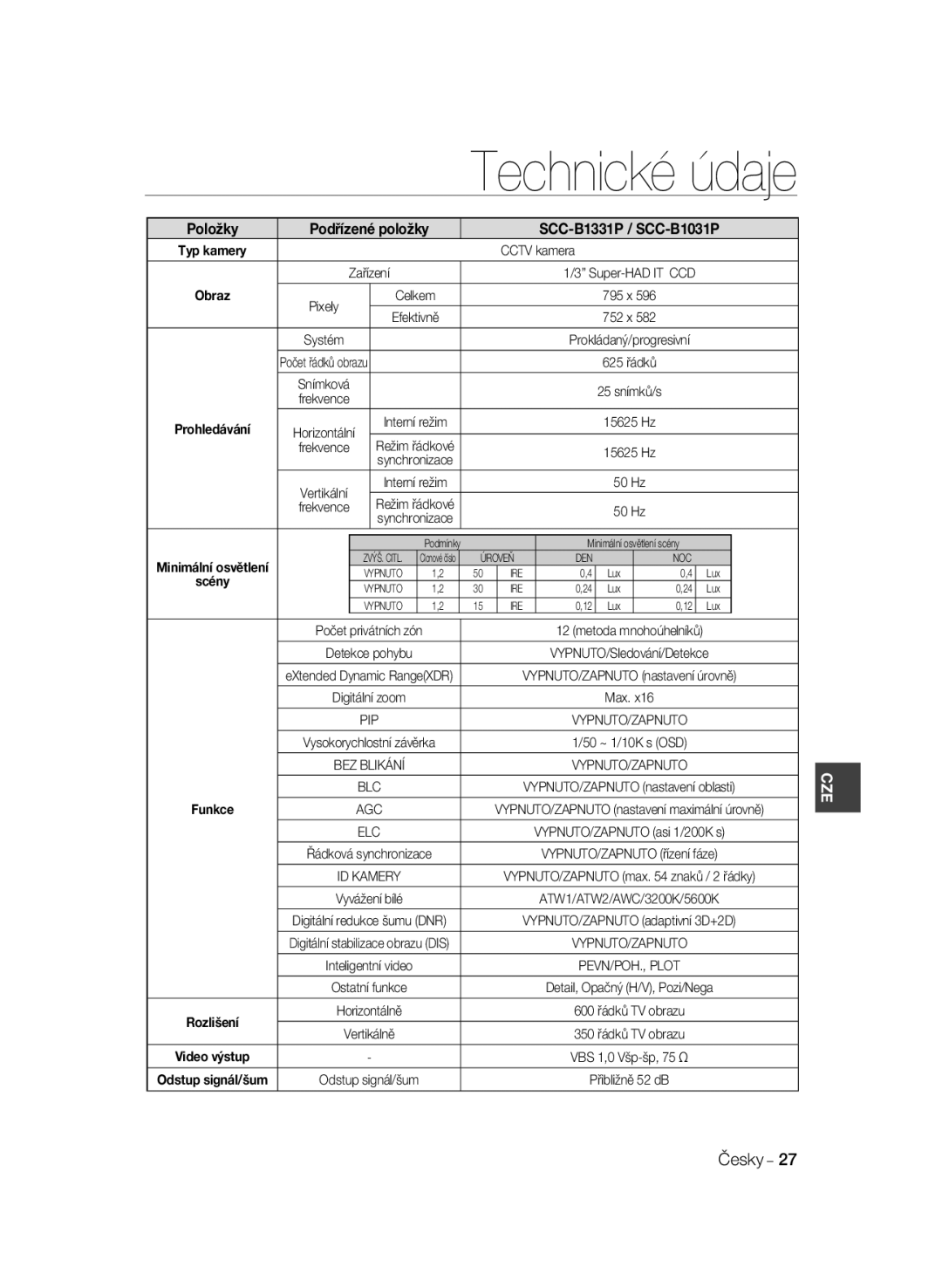 Samsung SCC-B1031BP, SCC-B1031P, SCC-B1331P, SCC-B1331BP, SCC-B1311P manual Technické údaje 