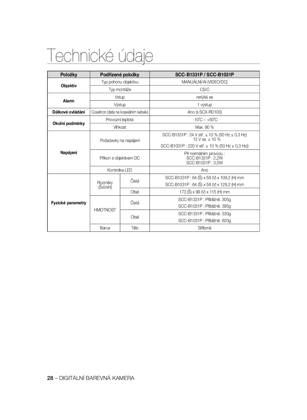 Samsung SCC-B1031P, SCC-B1331P, SCC-B1331BP, SCC-B1311P, SCC-B1031BP manual Ss. ± 10 %, Napájení 