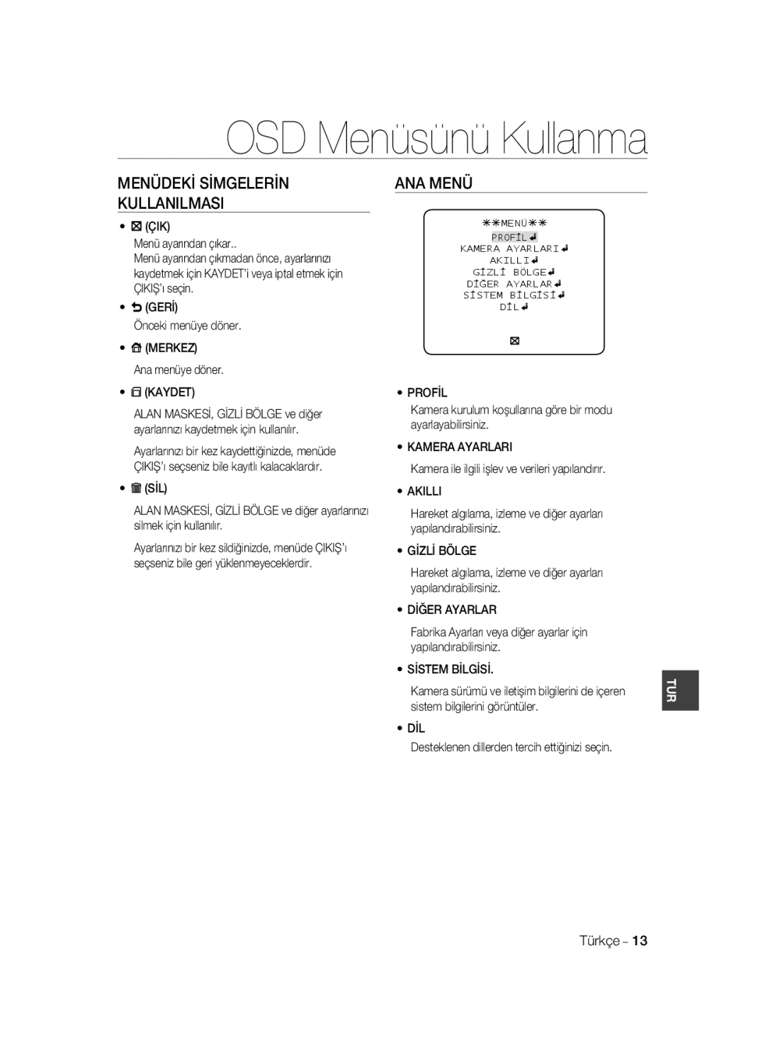 Samsung SCC-B1031BP, SCC-B1031P, SCC-B1331P, SCC-B1331BP, SCC-B1311P manual Menüdekİ Sİmgelerİn Kullanilmasi, ANA Menü 