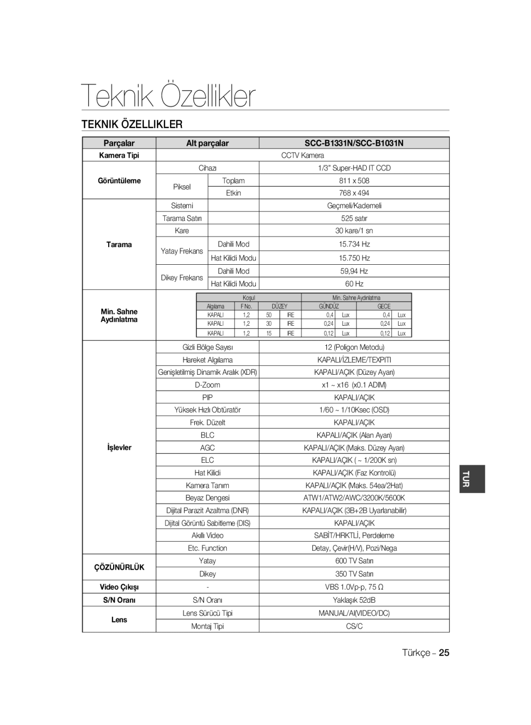 Samsung SCC-B1331P, SCC-B1031P, SCC-B1331BP, SCC-B1311P, SCC-B1031BP manual Teknik Özellikler, Cctv Kamera 