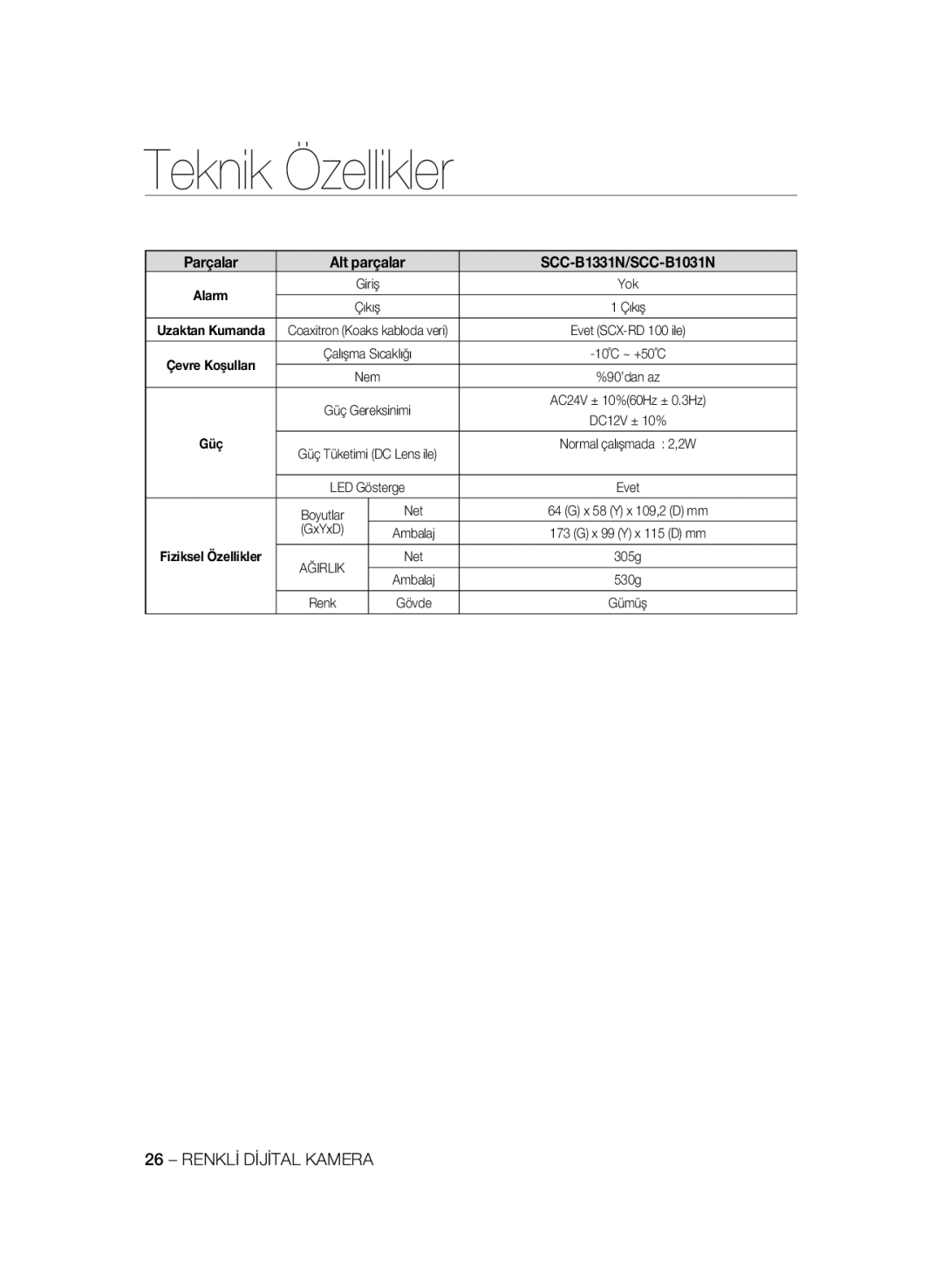 Samsung SCC-B1331BP, SCC-B1031P, SCC-B1331P, SCC-B1311P manual GxYxD, Uzaktan Kumanda, Çevre Koşulları, Fiziksel Özellikler 