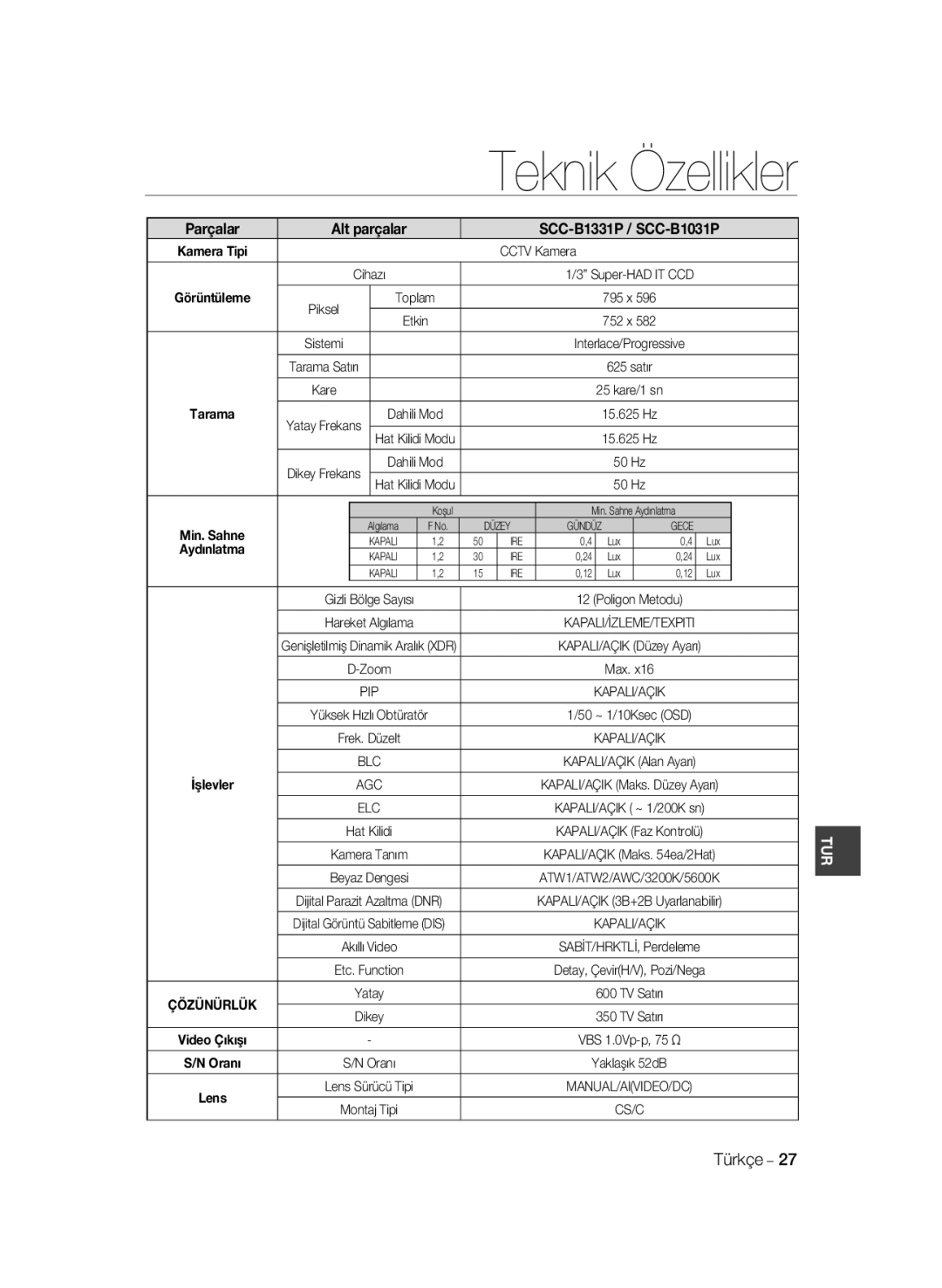 Samsung SCC-B1311P, SCC-B1031P, SCC-B1331P, SCC-B1331BP, SCC-B1031BP manual Teknik Özellikler 