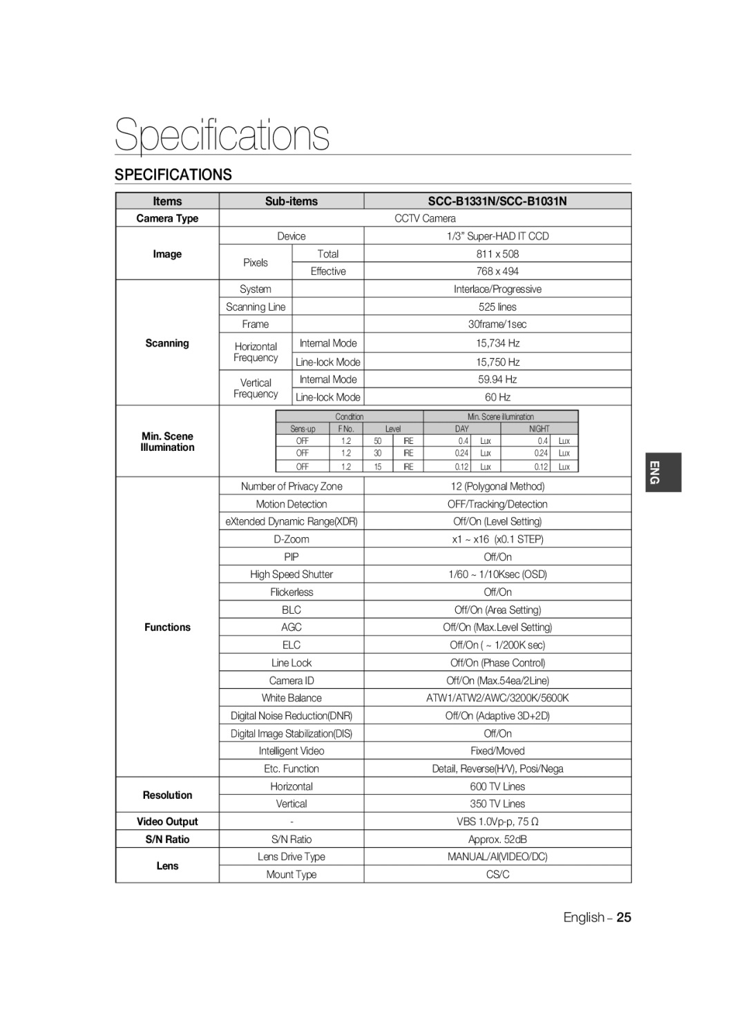 Samsung SCC-B1031P, SCC-B1331P, SCC-B1331BP, SCC-B1311P, SCC-B1031BP Speciﬁcations, Specifications, Cctv Camera, Vertical 